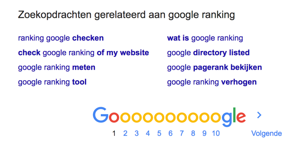 Google Search ranking