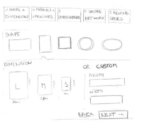 Initial sketches of the e-commerce solution